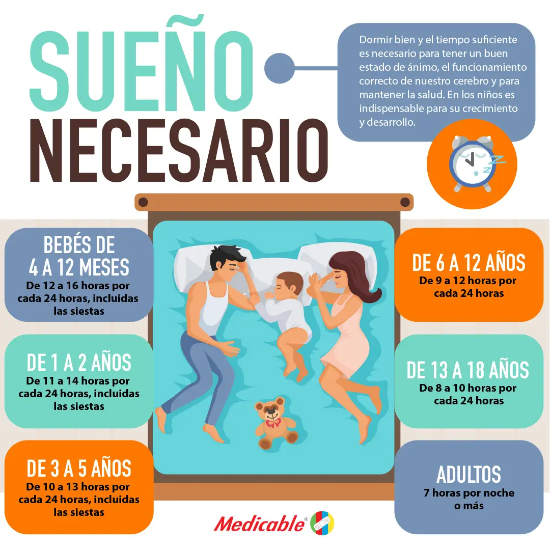 Sueño necesario