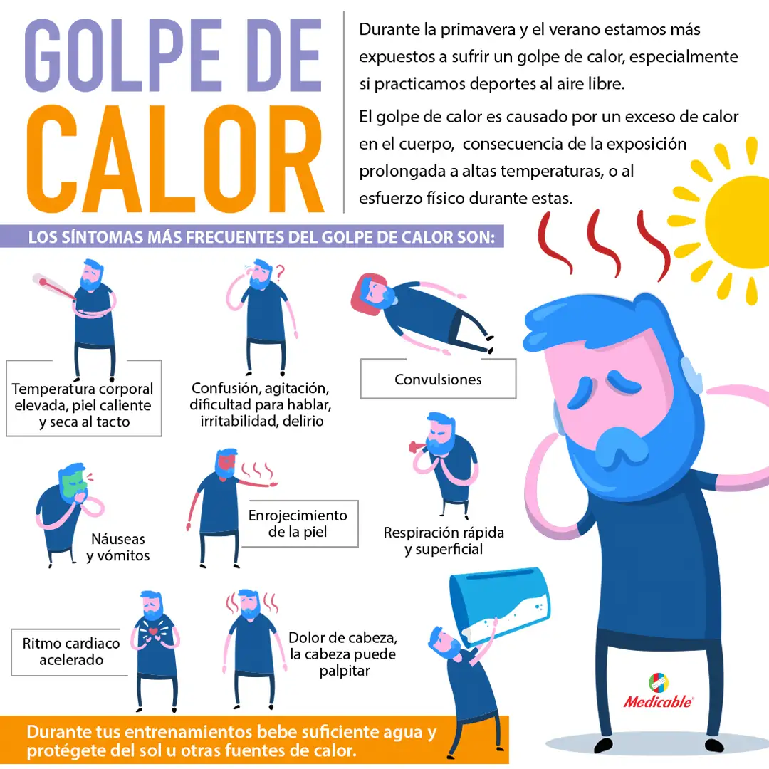 Golpe de calor