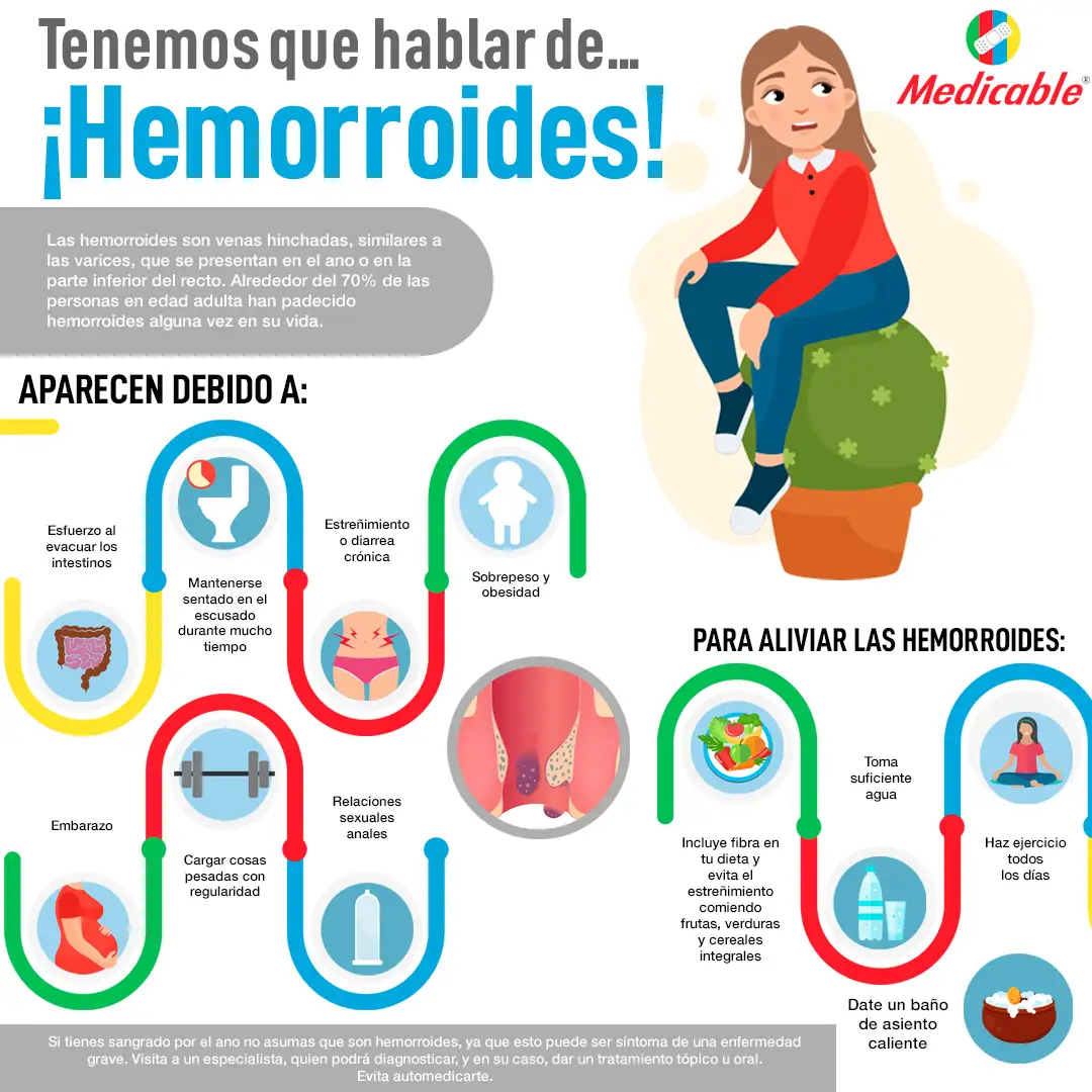 Tenemos que hablar de hemorroides