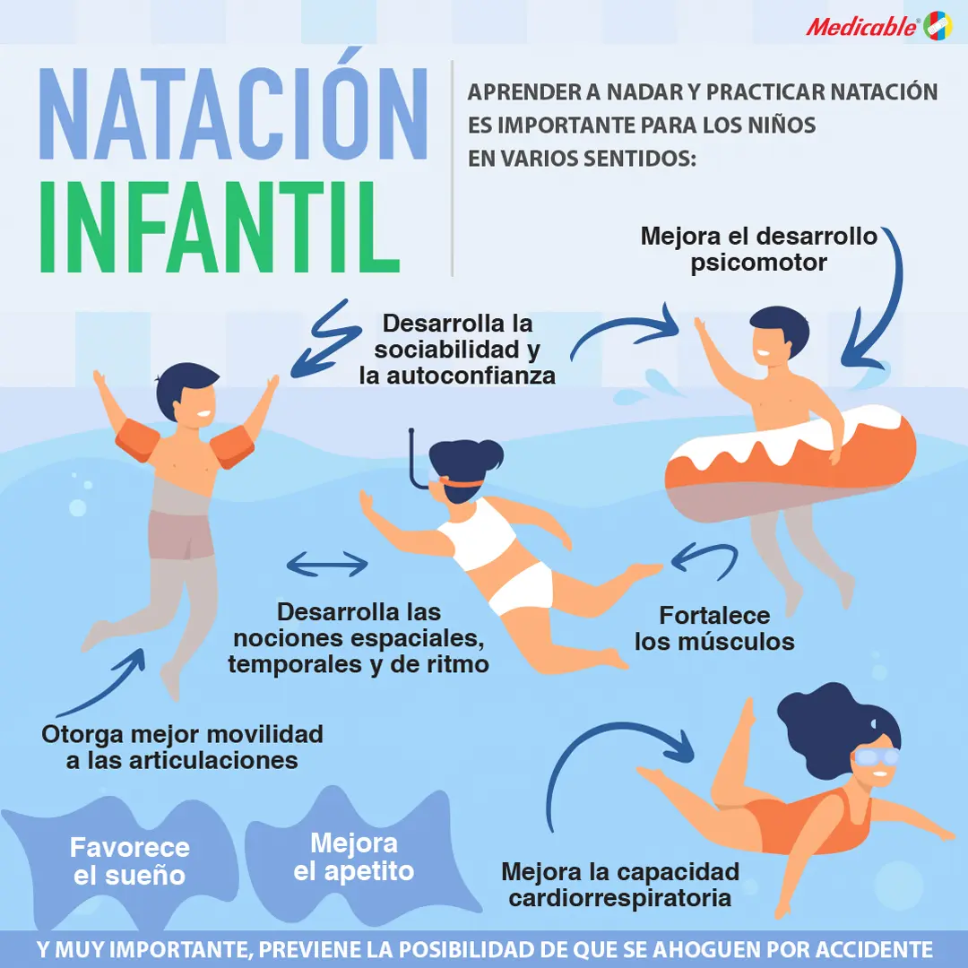 Natación infantil