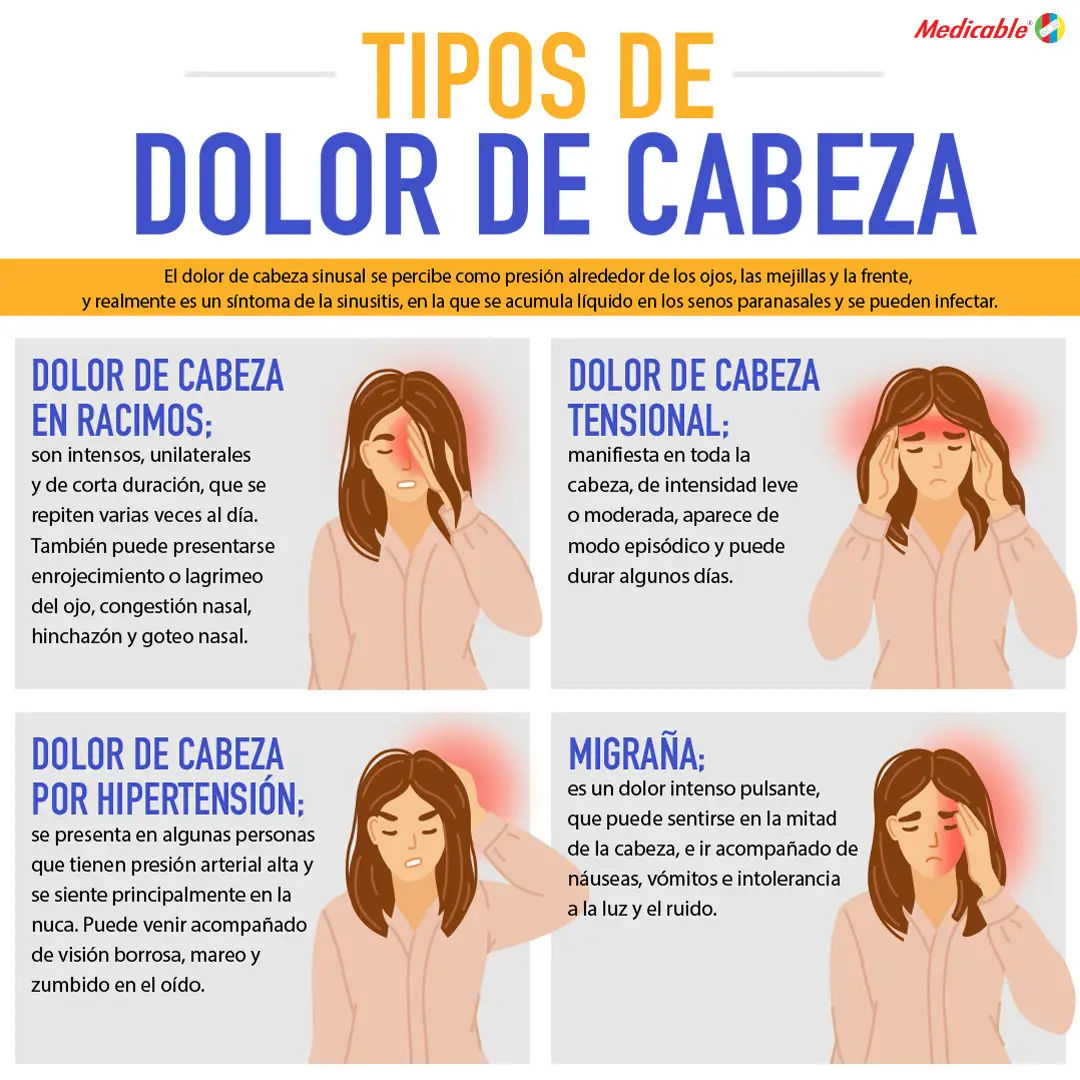 Tipos de dolores de cabeza