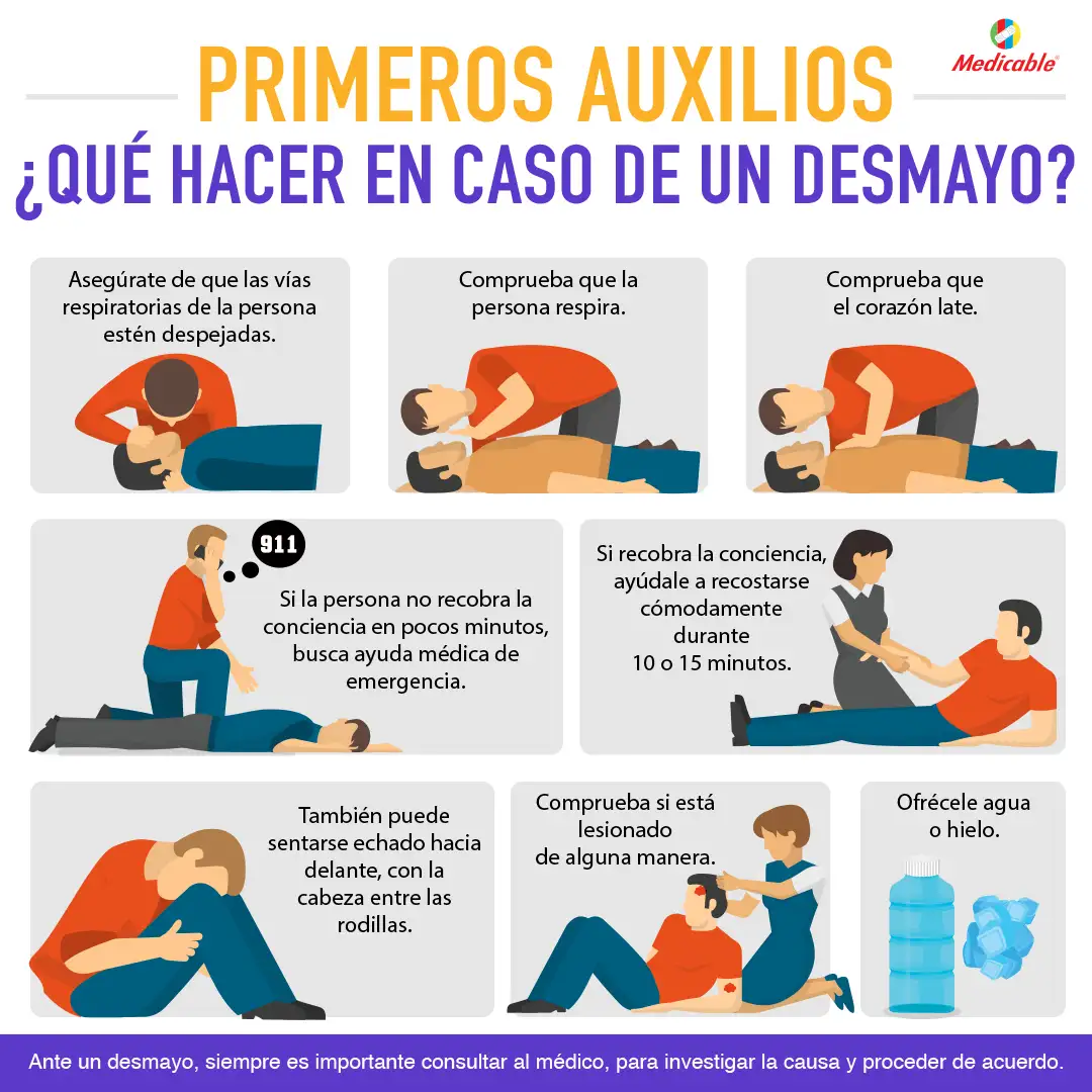 Primeros auxilios ¿qué hacer en caso de un desmayo?