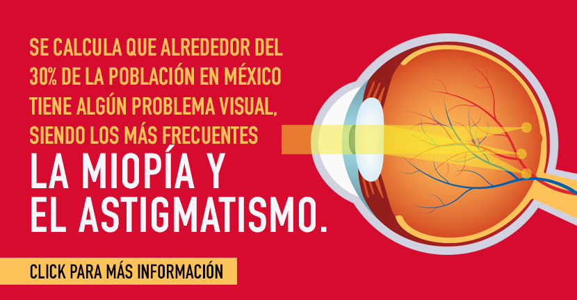 Miopía y astigmatismo