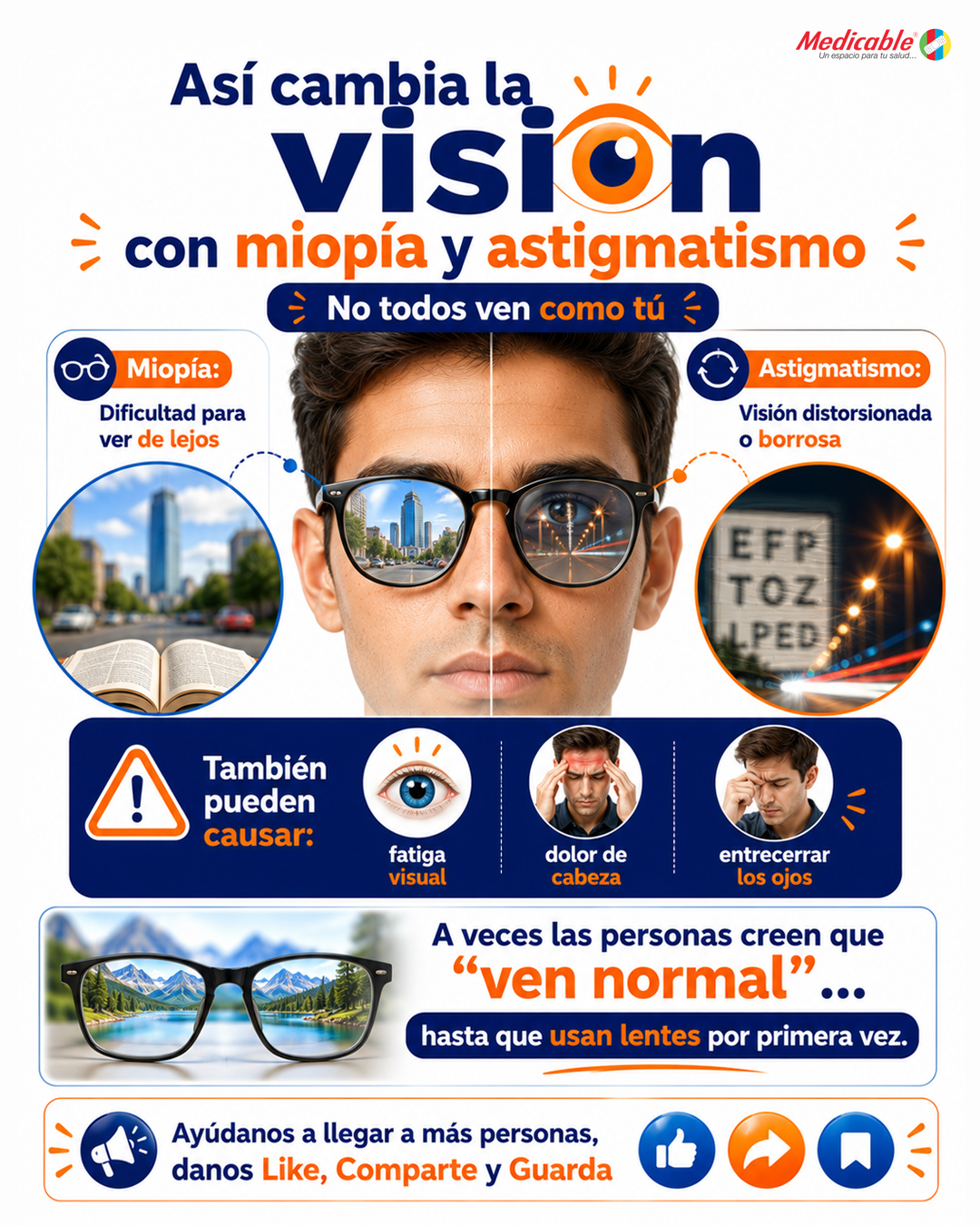 Miopía y astigmatismo
