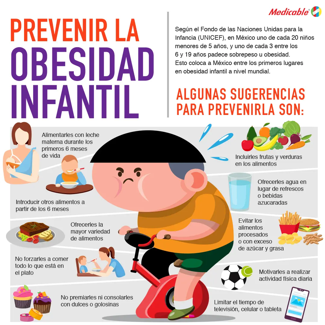 Prevenir la obesidad infantil