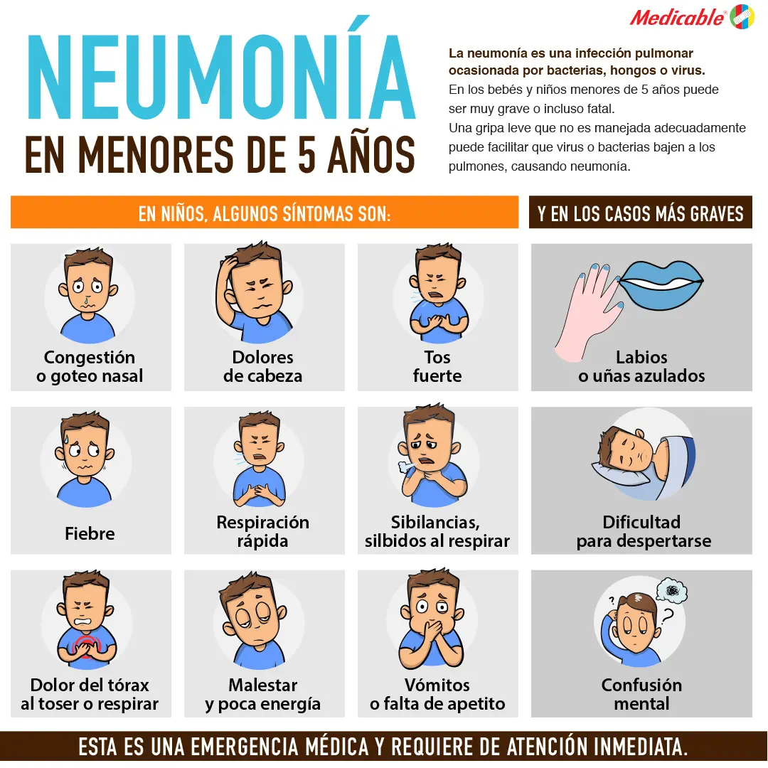 Neumonía en menores de 5 años