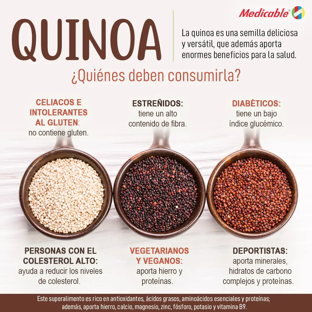 Quinoa ¿Quiénes deben consumirla?