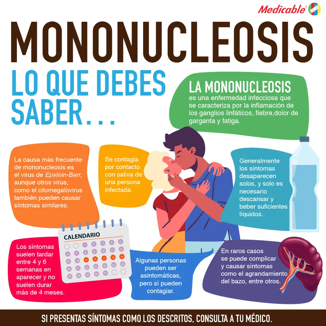 Mononucleosis