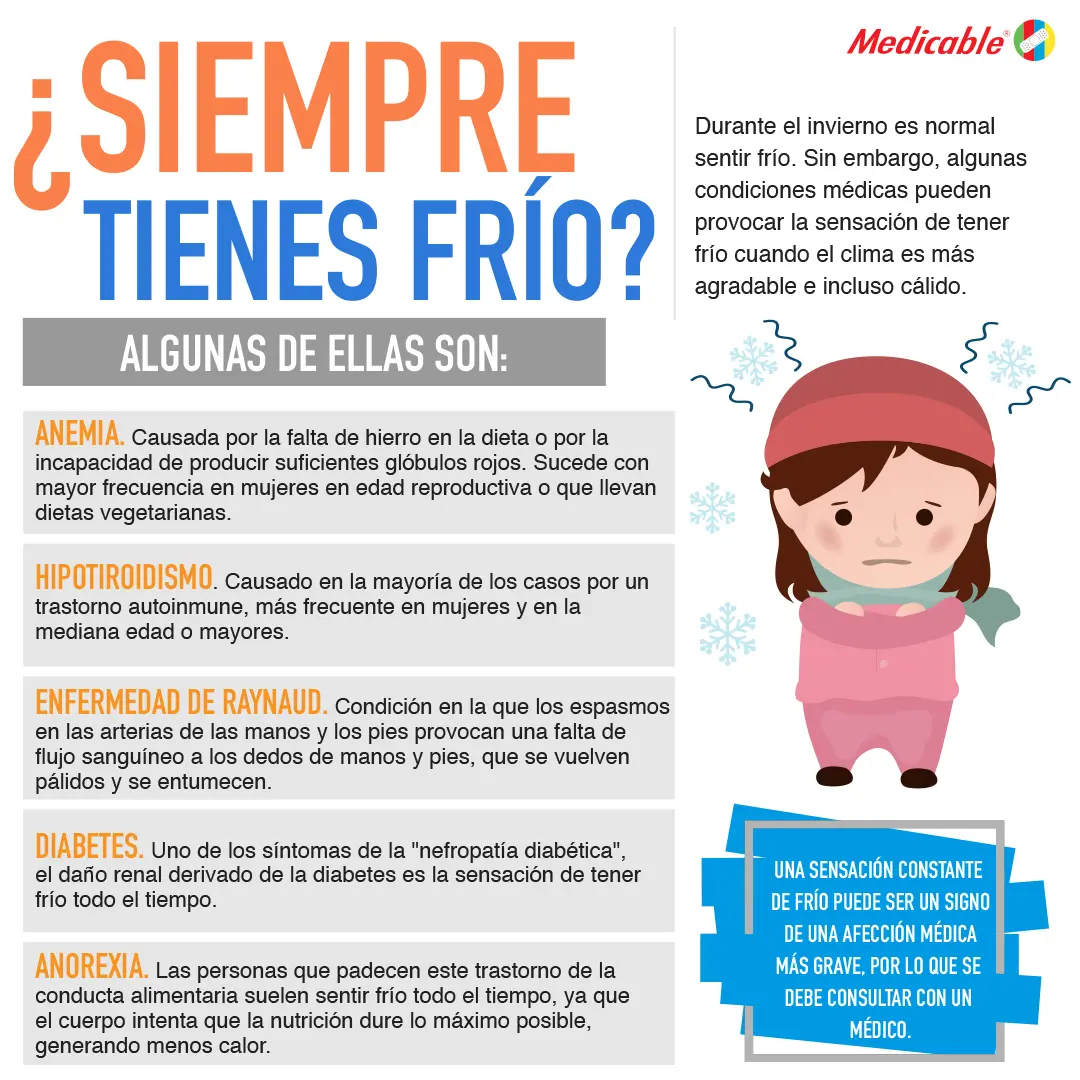 ¿Siempre tienes frío?