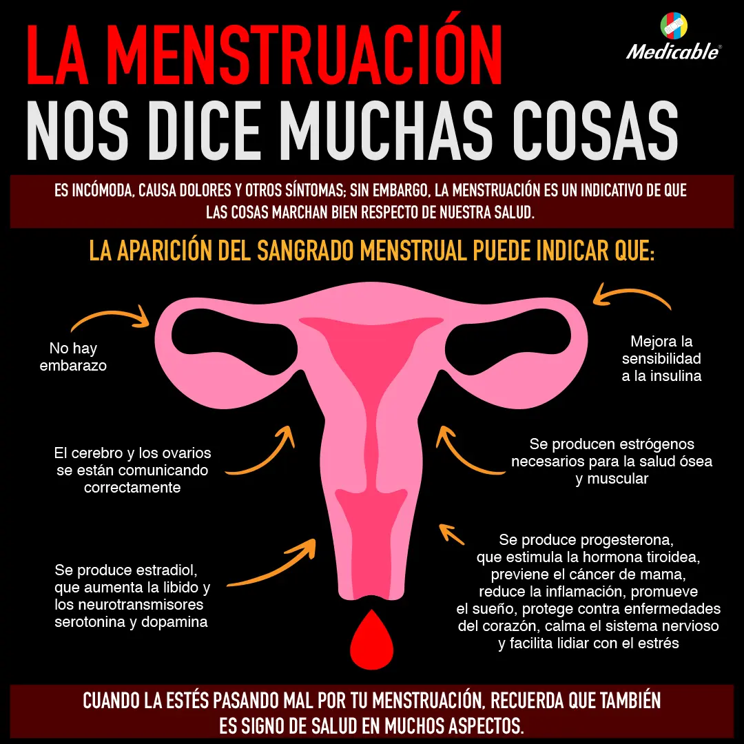 La menstruación nos dice muchas cosas