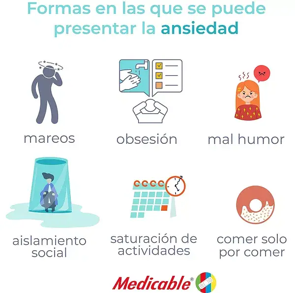 Formas en las que se puede presentar la ansiedad