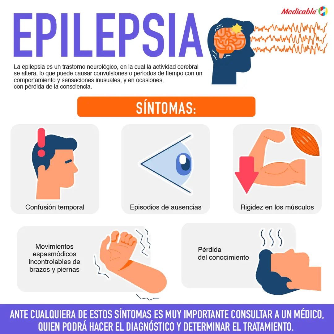 Epilepsia