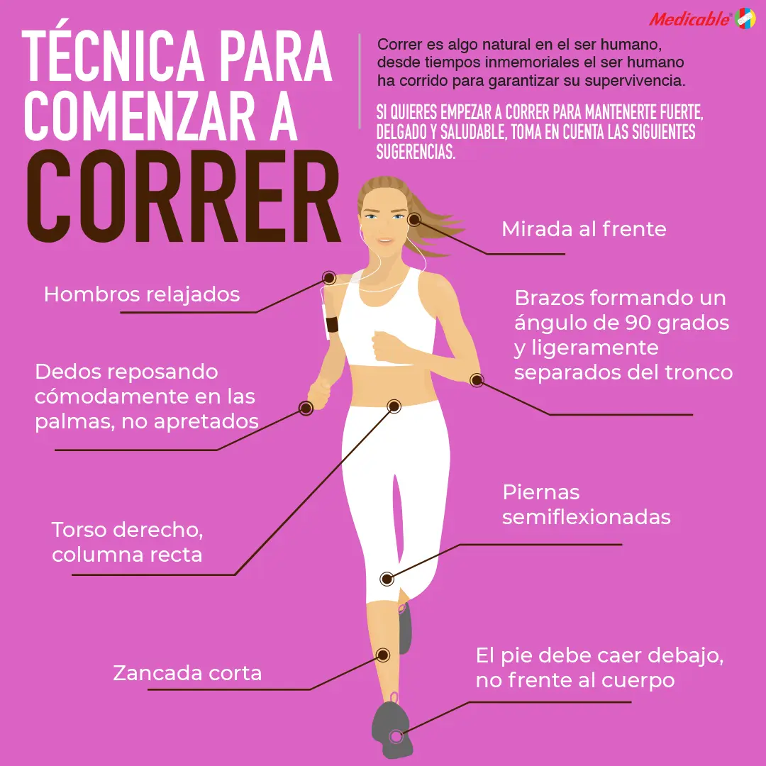 Técnica para comenzar a correr 