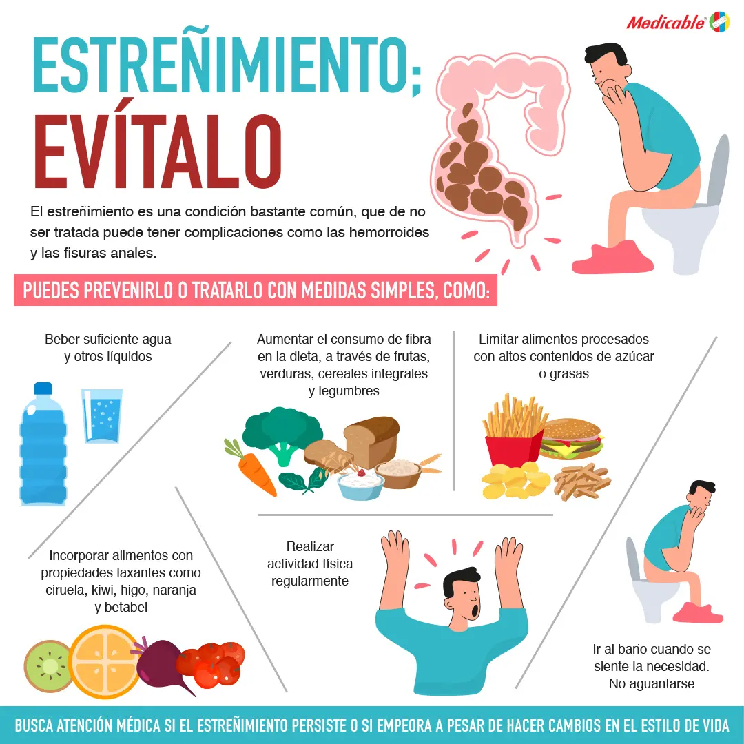 Estreñimiento, Evítalo