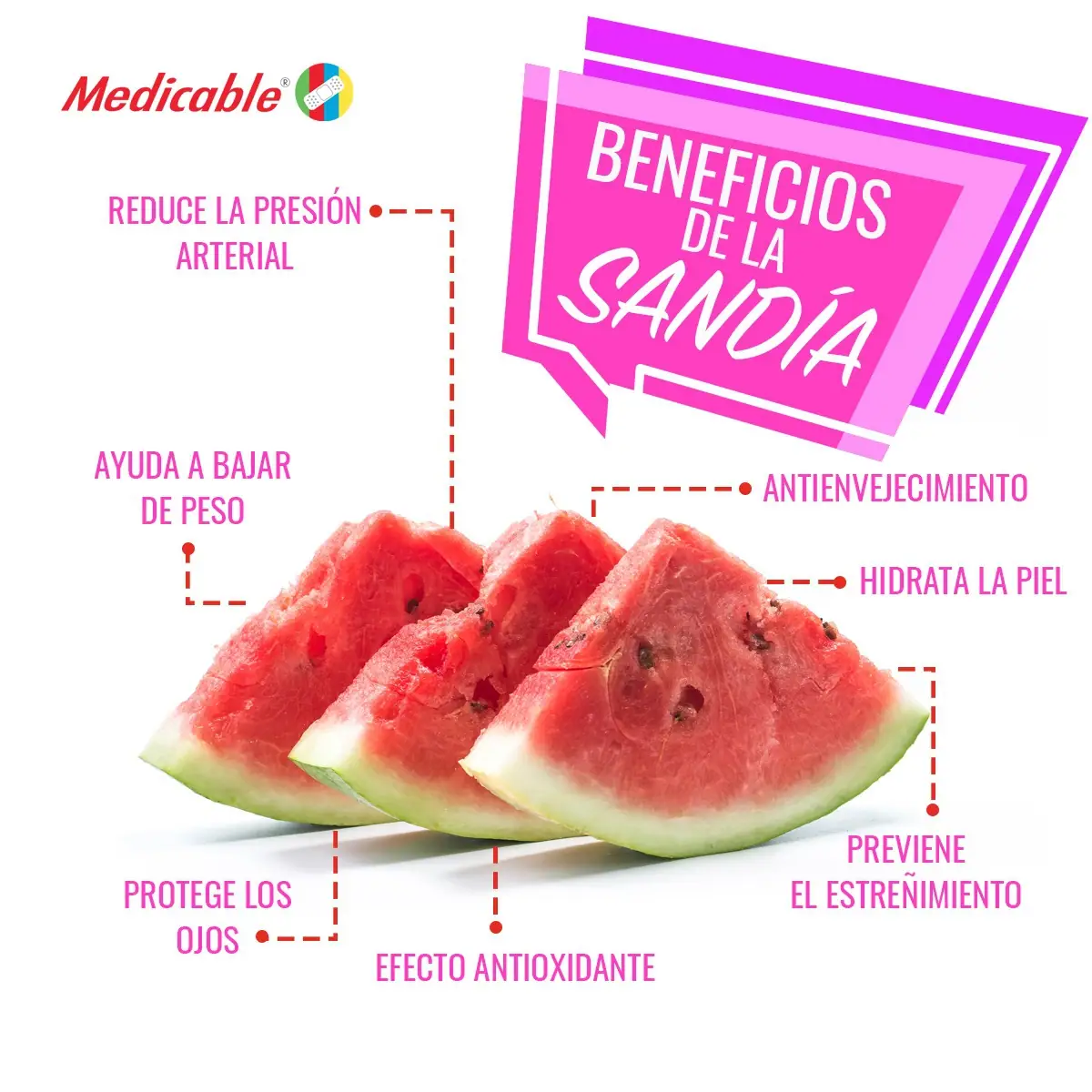 Beneficios de la sandia