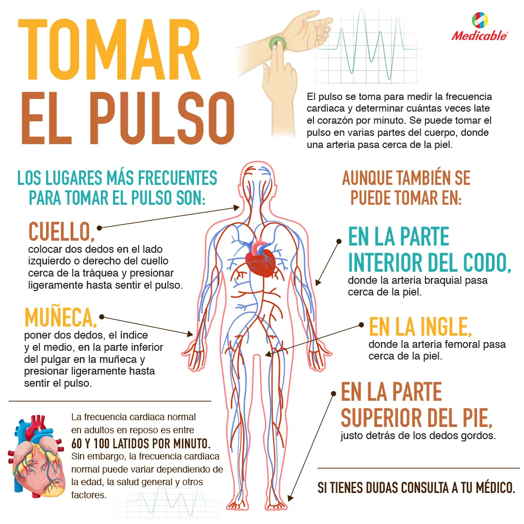Tomar el pulso