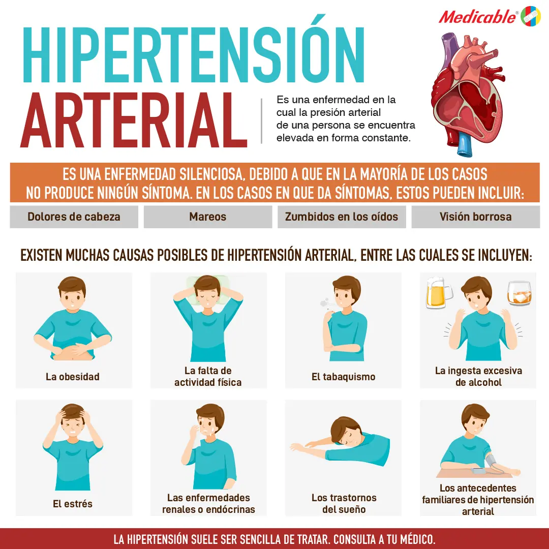 Hipertensión arterial