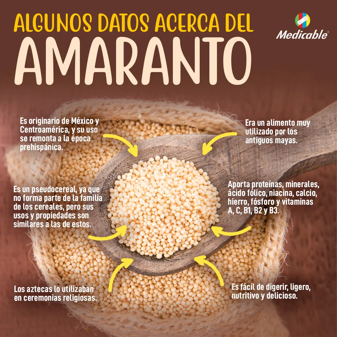 Algunos datos acerca del amaranto