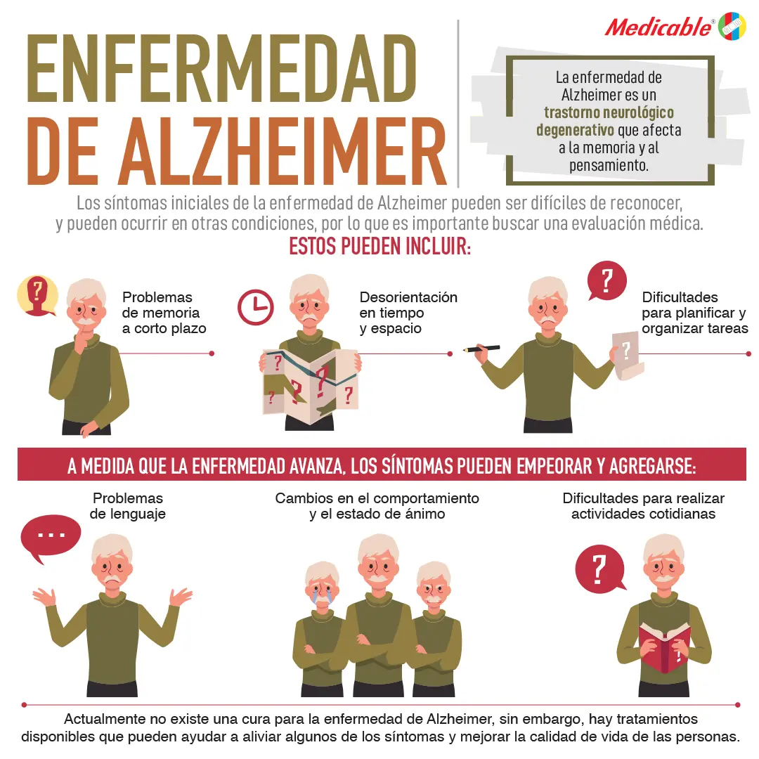 Enfermedad de alzheimer