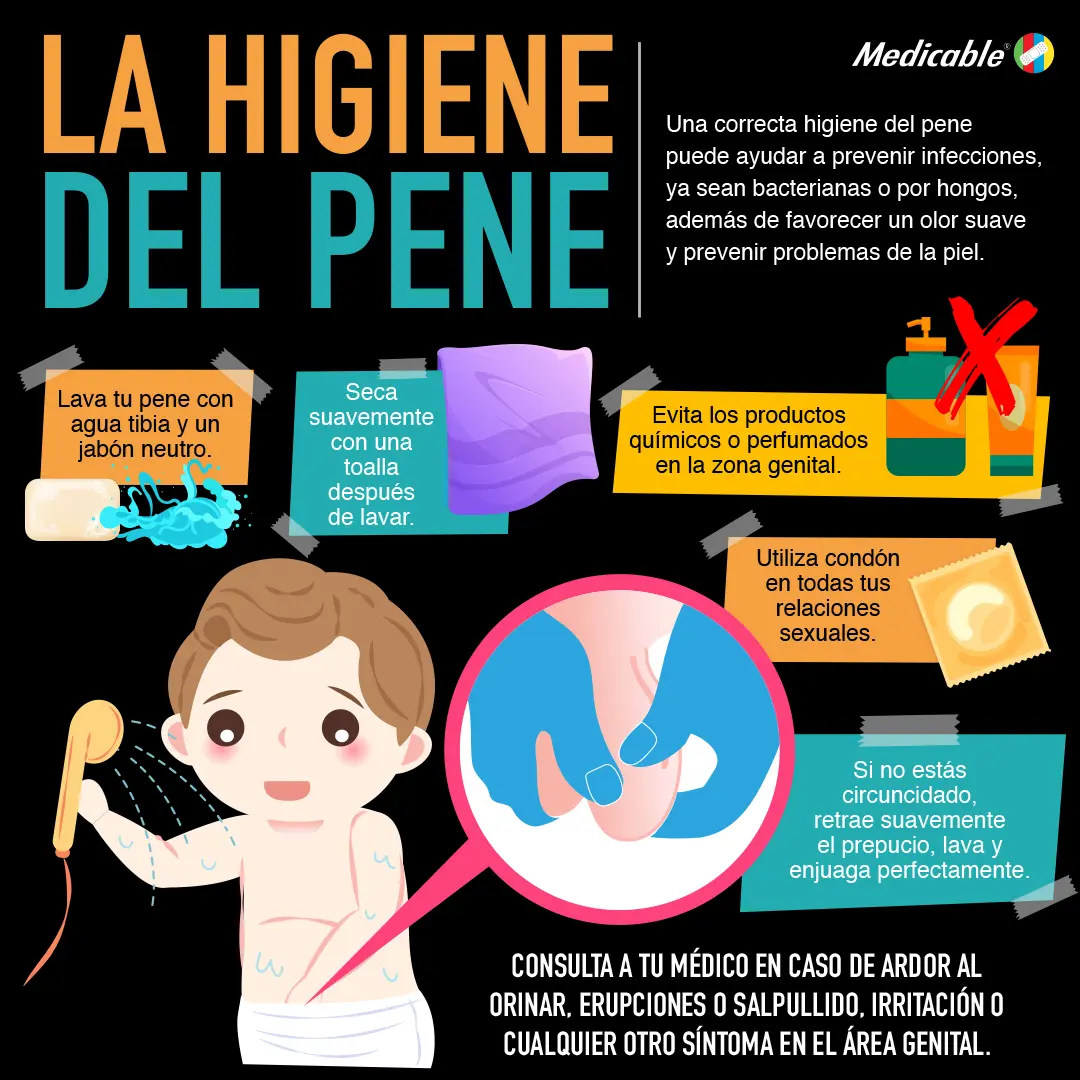 La higiene del pene