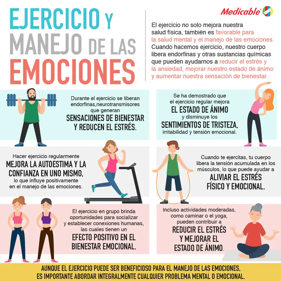 Ejercicio y manejo de las emociones