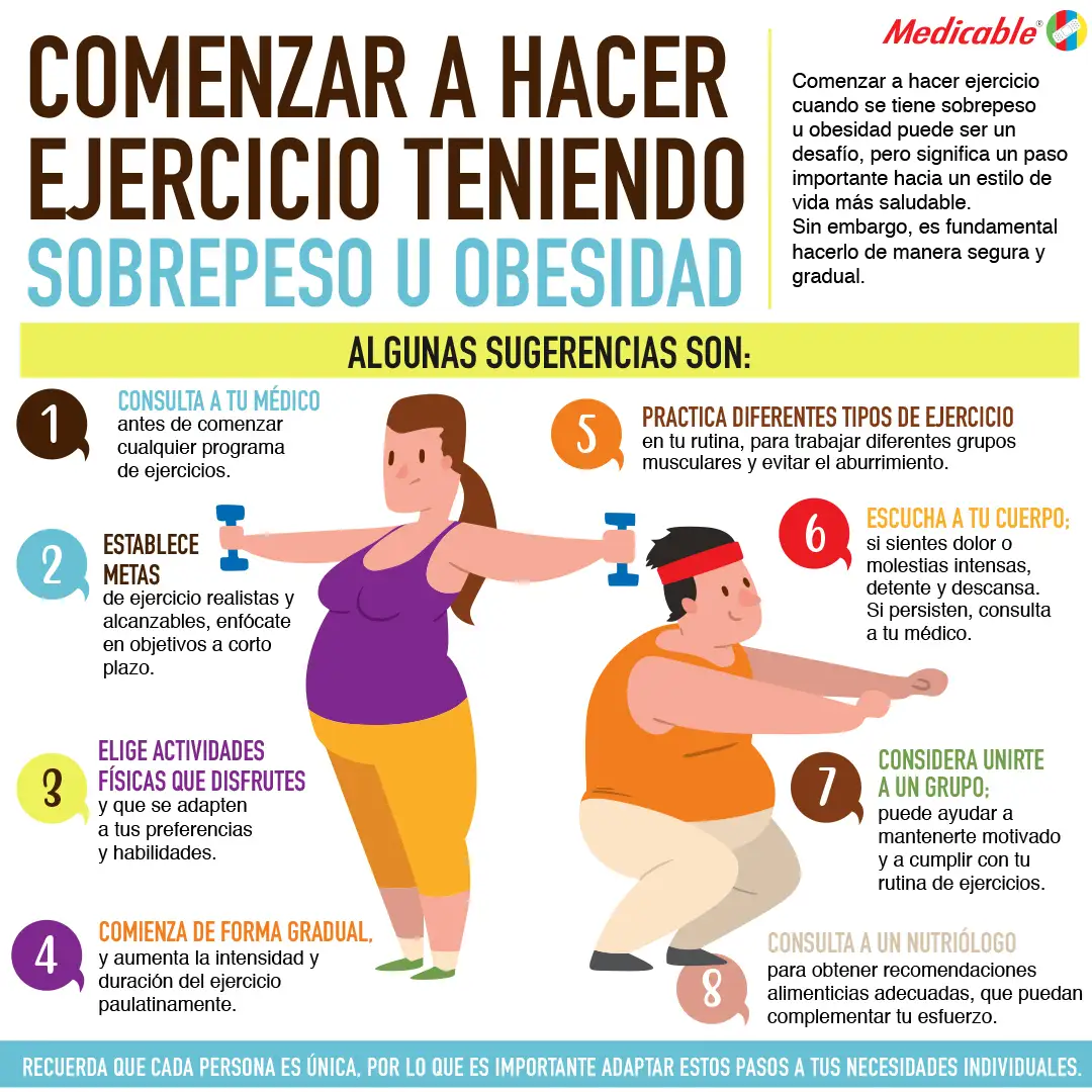 Comenzar a hacer ejercicio teniendo sobrepeso u obesidad