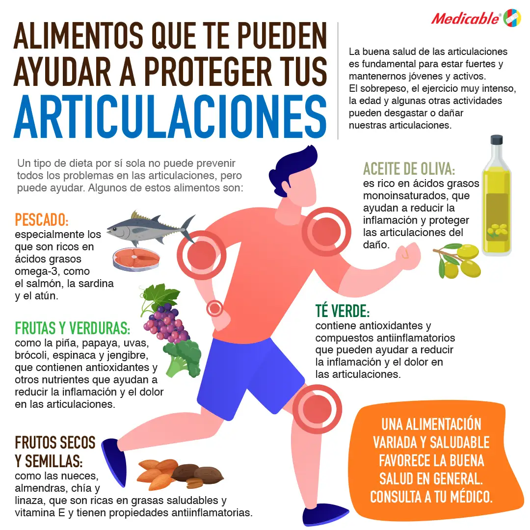 Alimentos que te pueden ayudar a proteger tus articulaciones