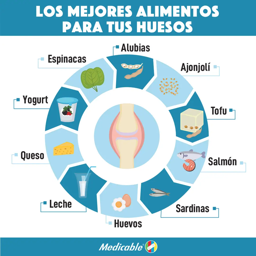 Los mejores alimentos para tus huesos