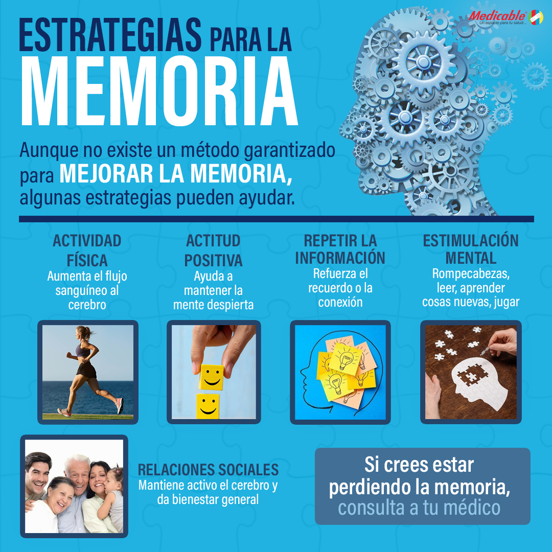 Estrategias para la memoria