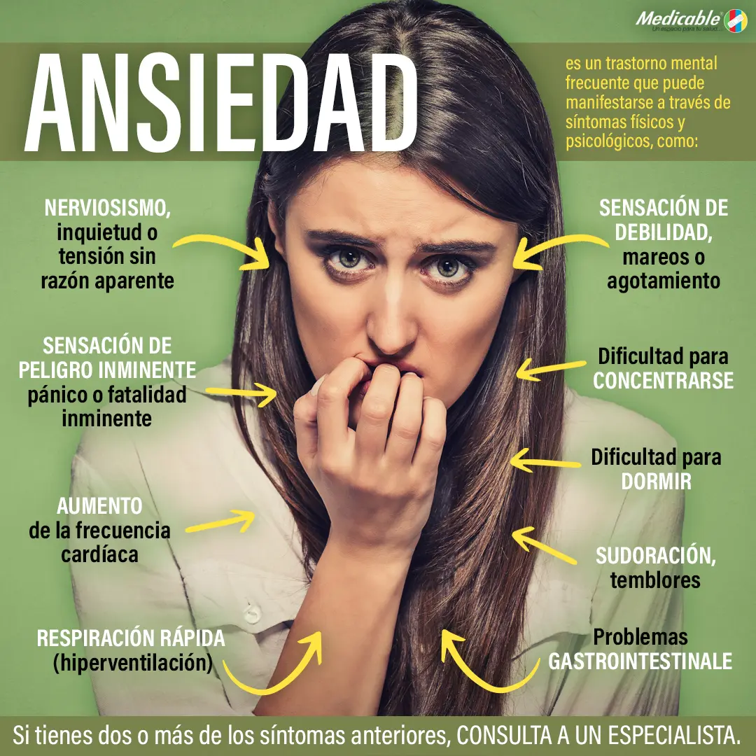 Ansiedad
