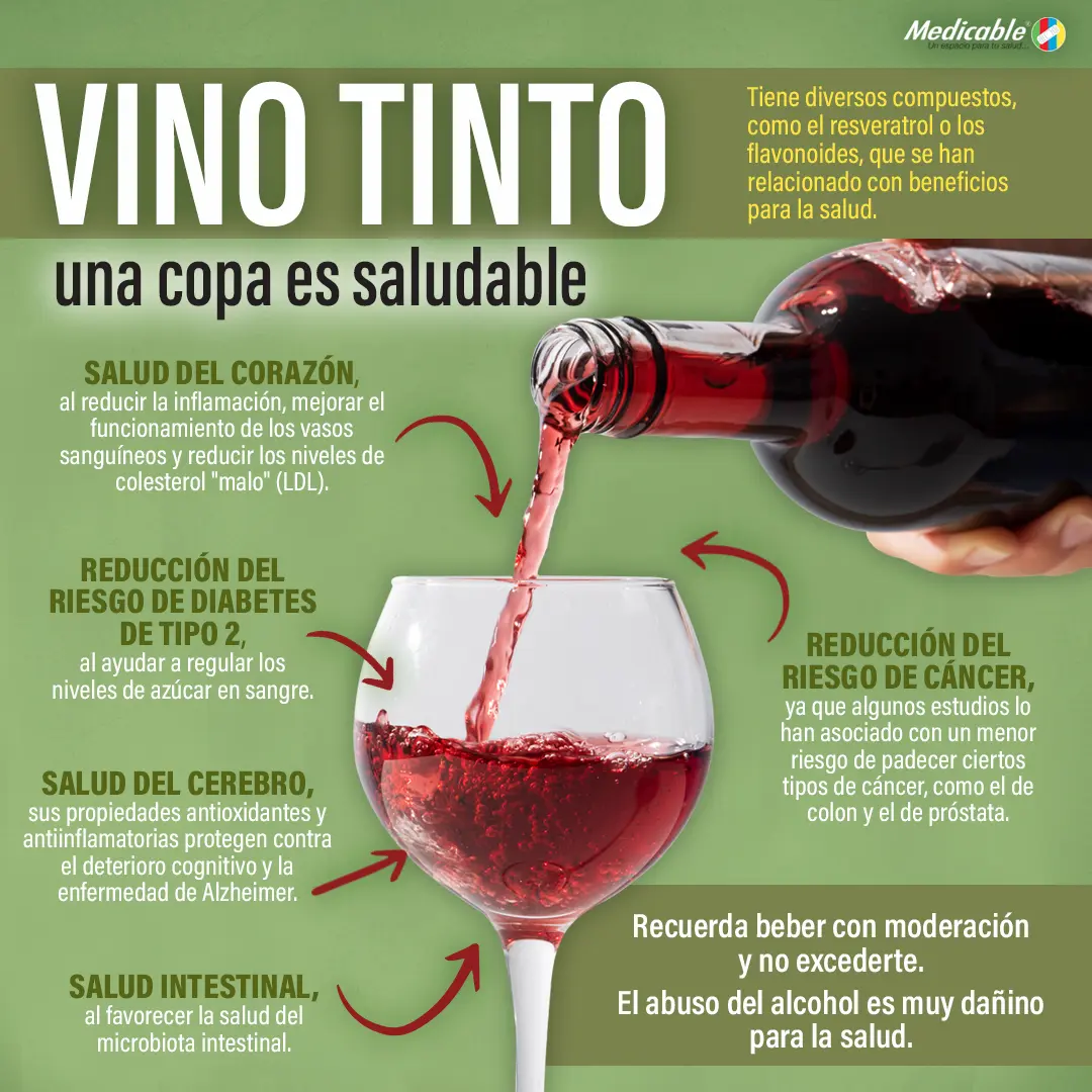 Vino tinto, una copa es saludable
