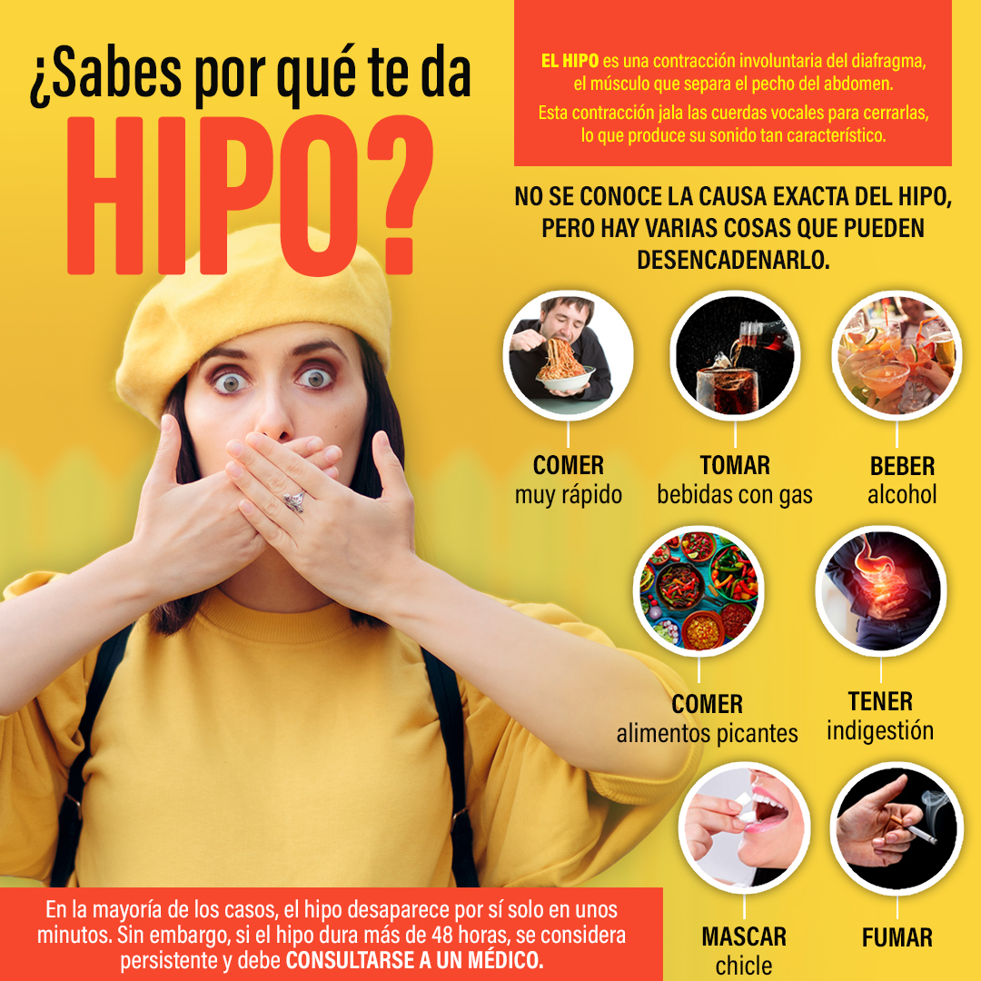 ¿Sabes por qué te da hipo?