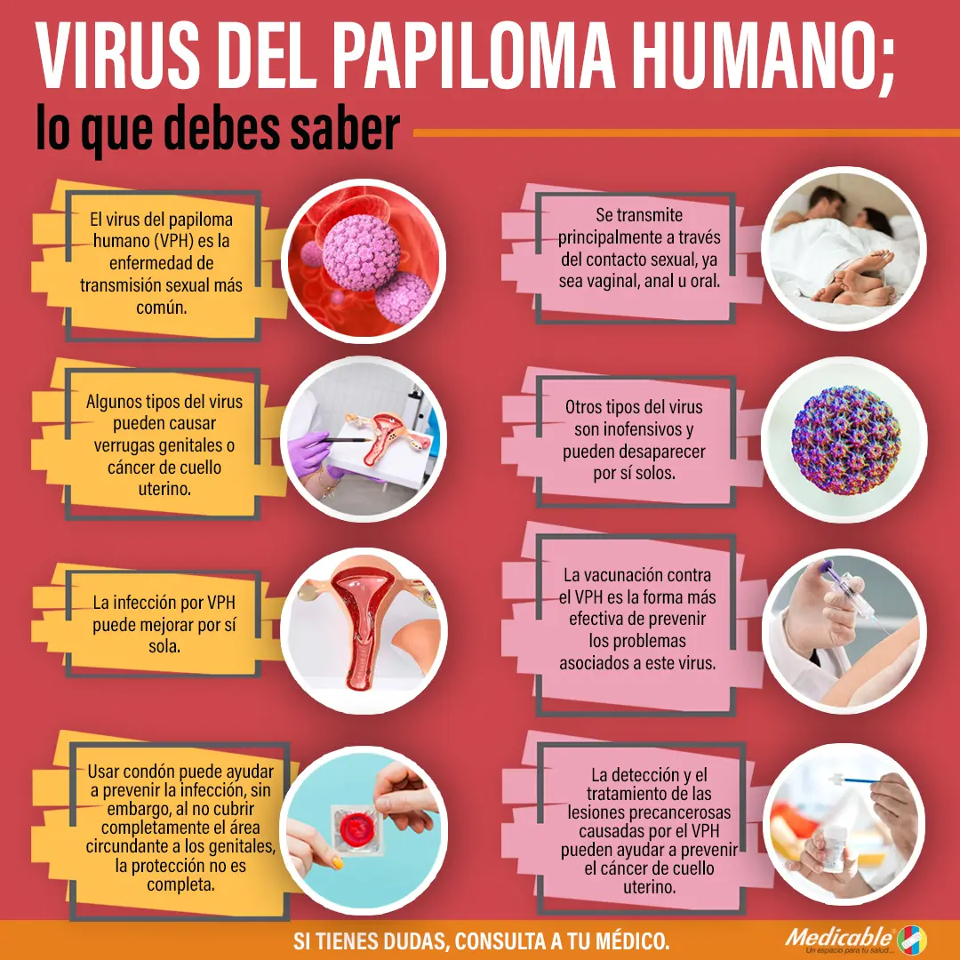 Virus de papiloma humano, lo que debes saber