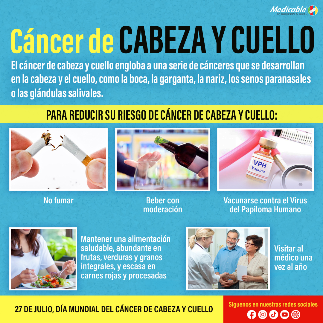 Cáncer de cabeza y cuello
