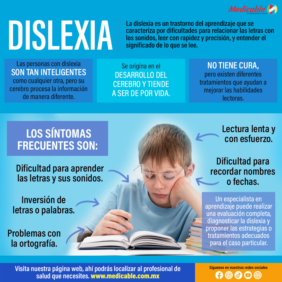 Dislexia
