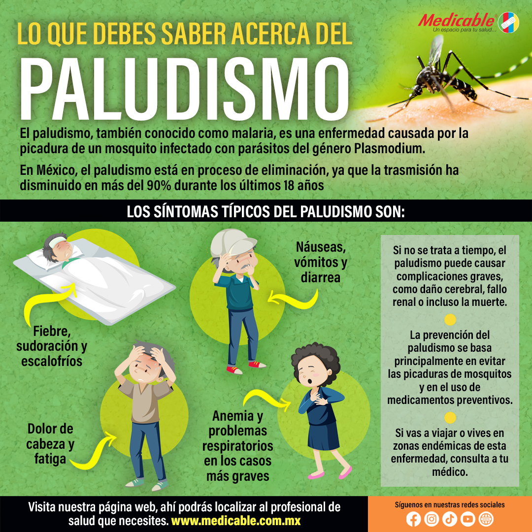 Lo que debes saber acerca del paludismo.