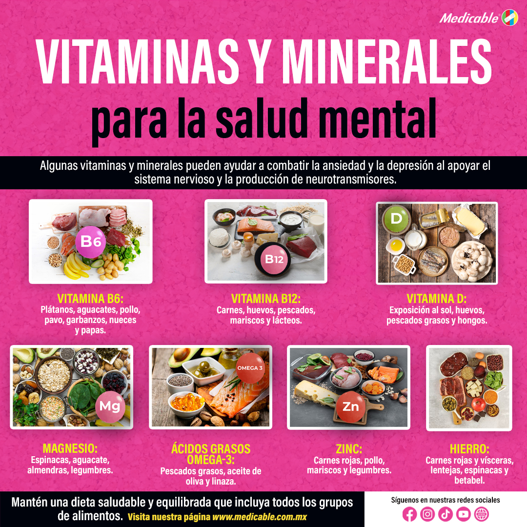 Vitaminas y Minerales para la salud mental.