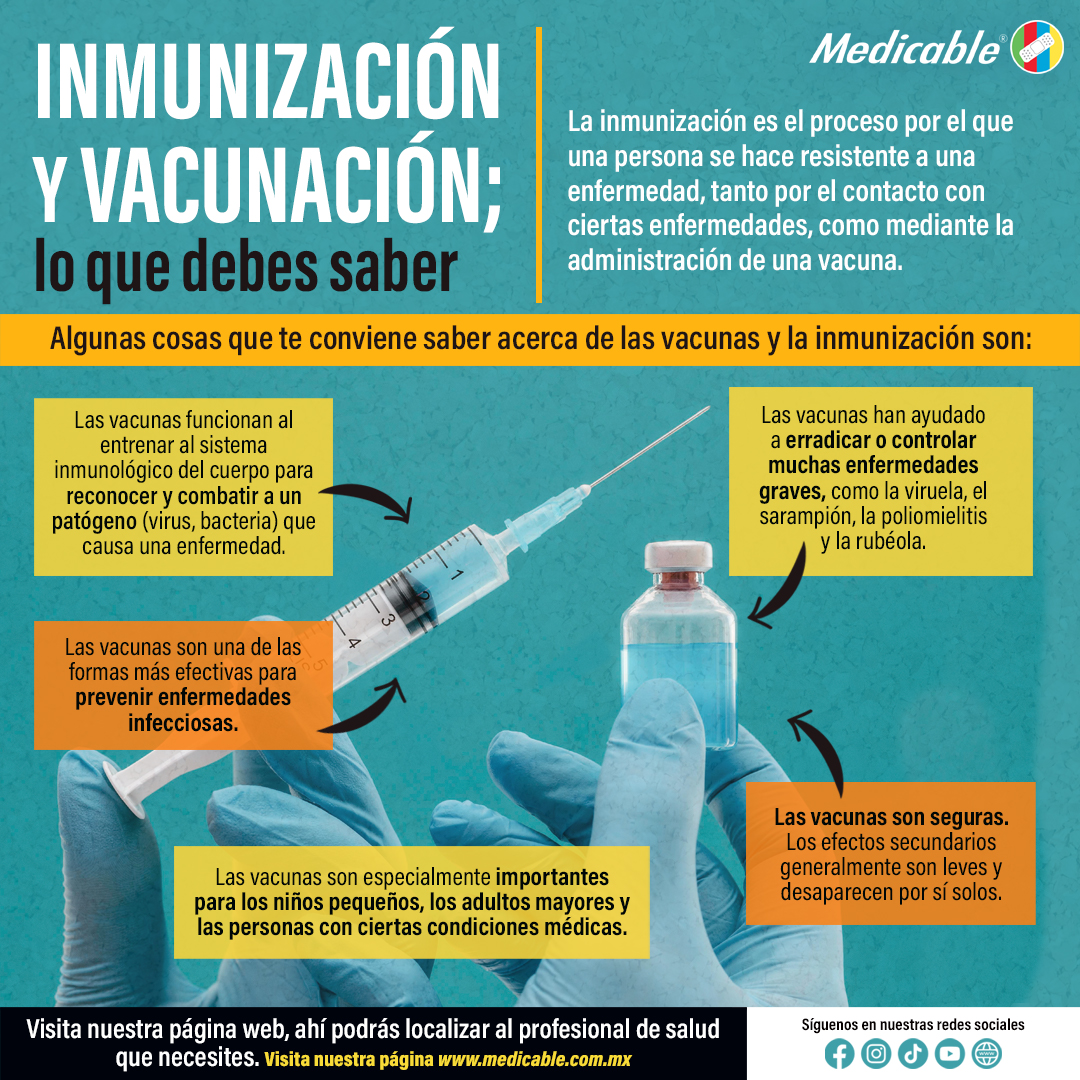 Inmunización y Vacunación, lo que debes saber.