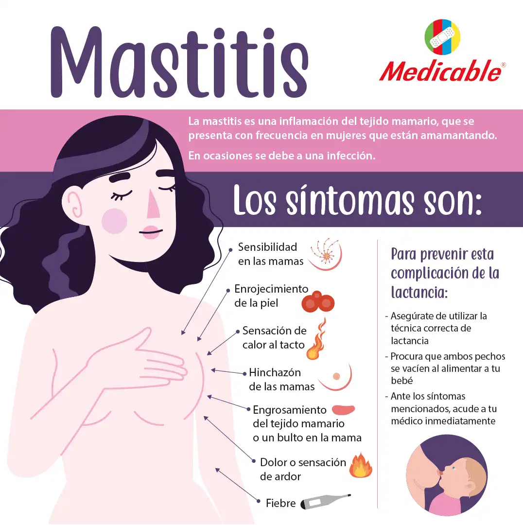 Mastitis
