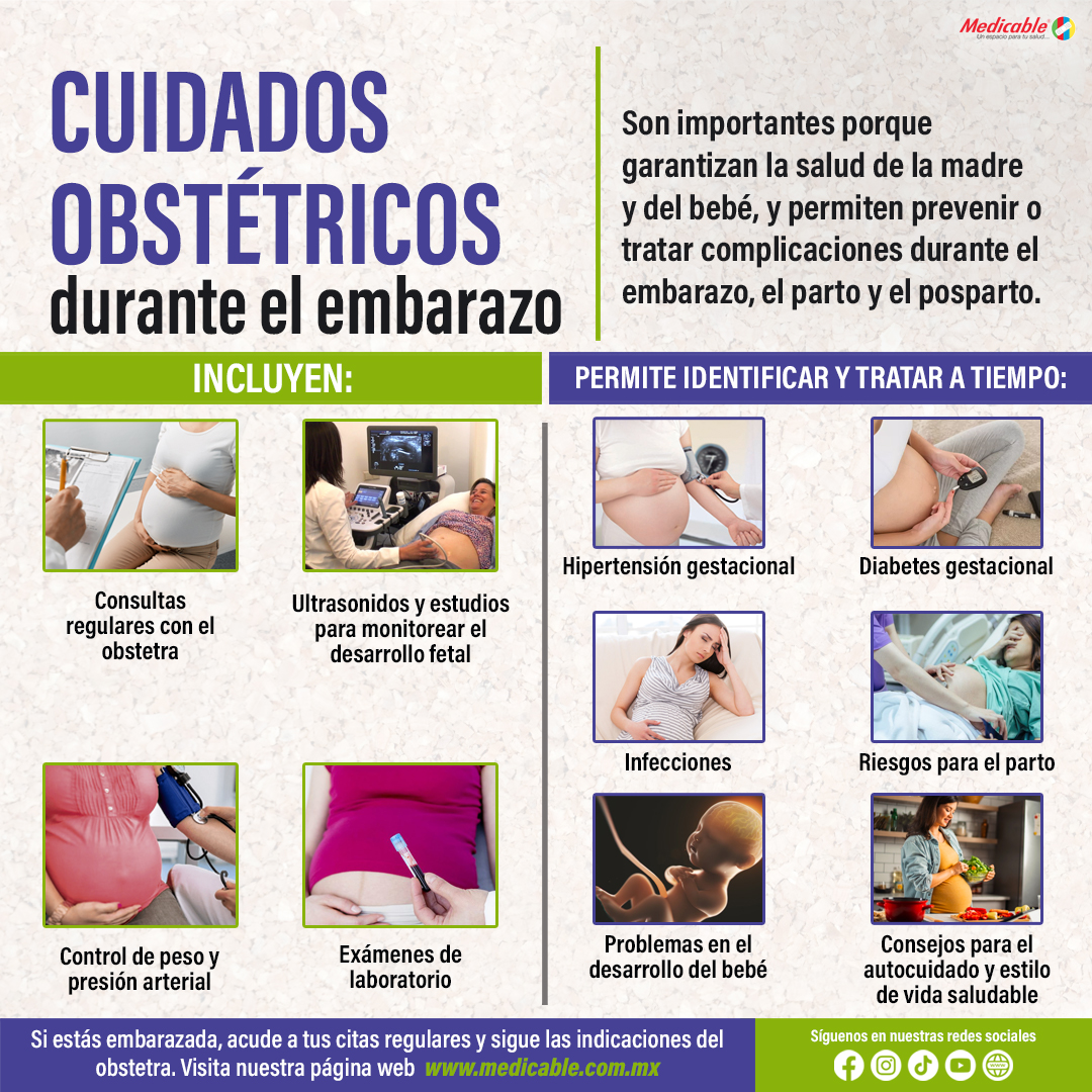 Cuidados obstétricos durante el embarazo.