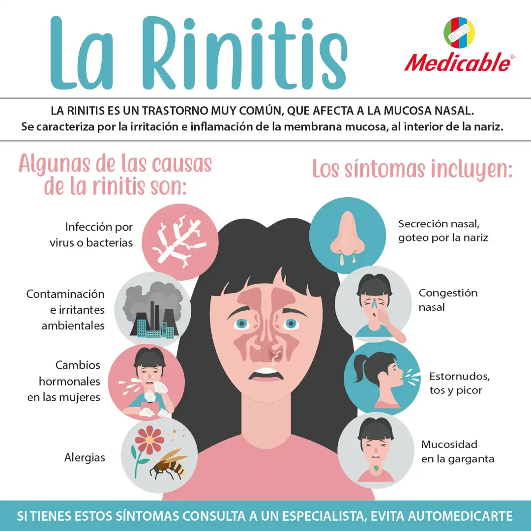 La Rinitis
