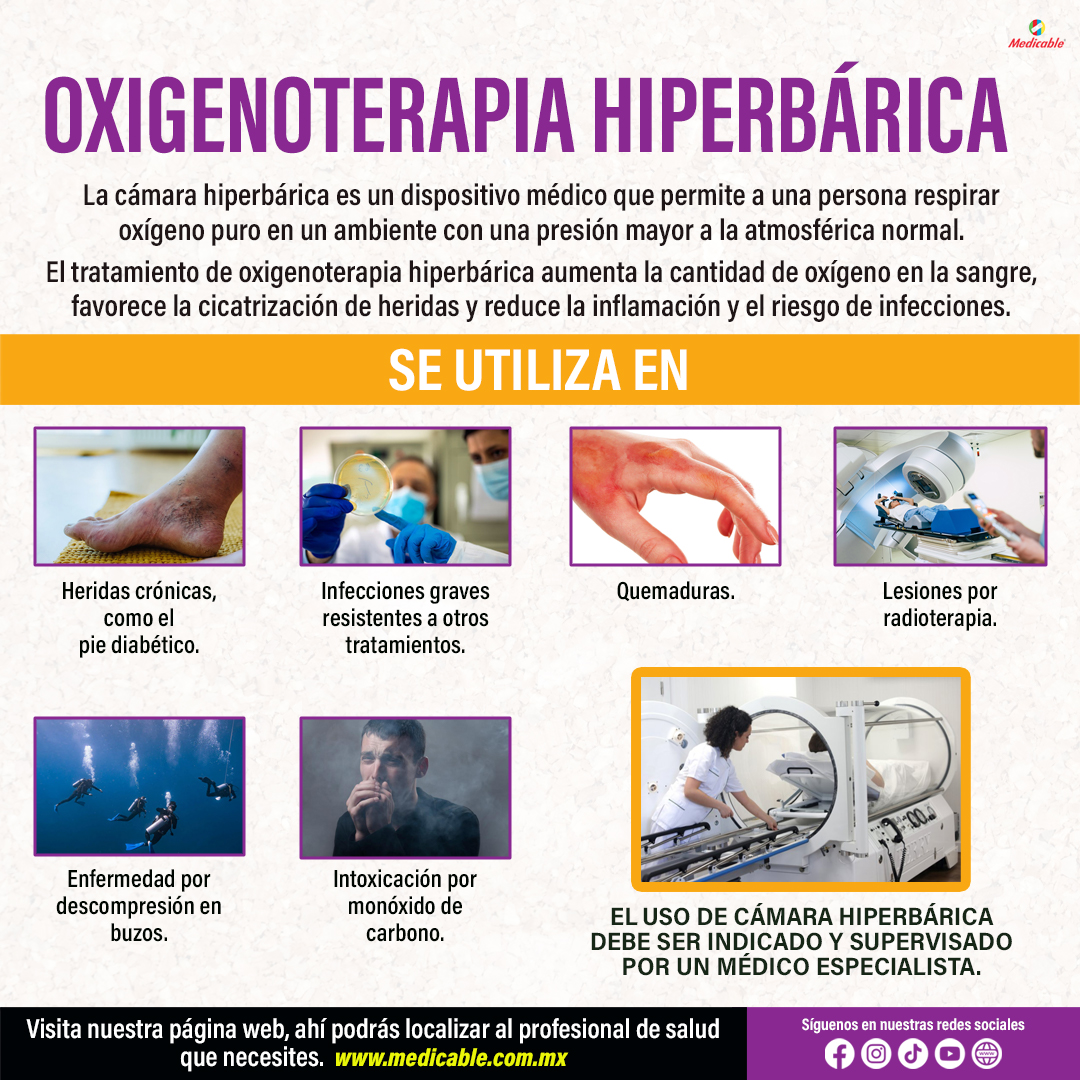 Oxigenoterapia Hiperbárica