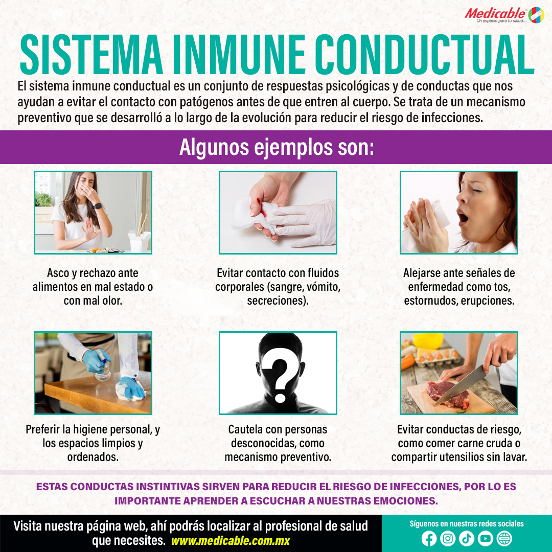 Sistema inmune conductual.