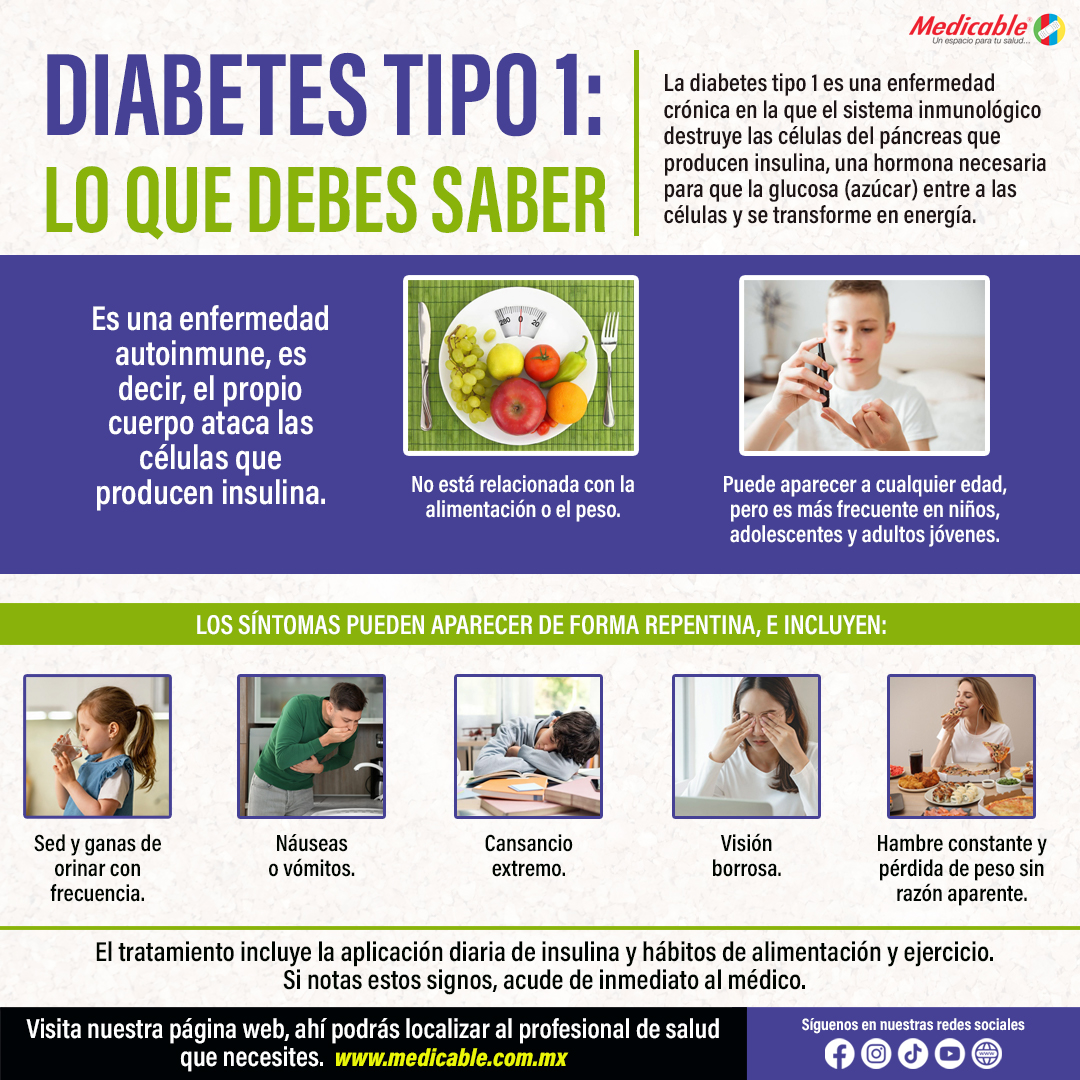 Diabetes Tipo 1: lo que debes saber.