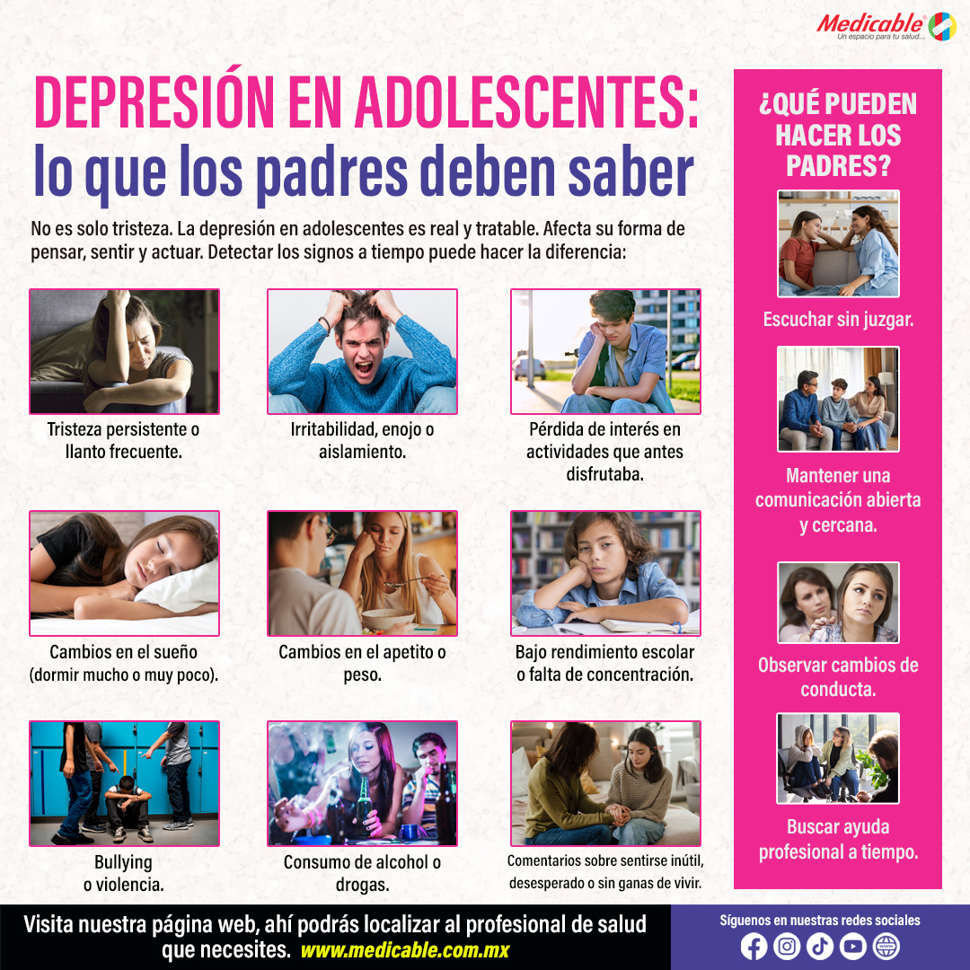 Depresión en adolescentes: lo que los padres deben saber.