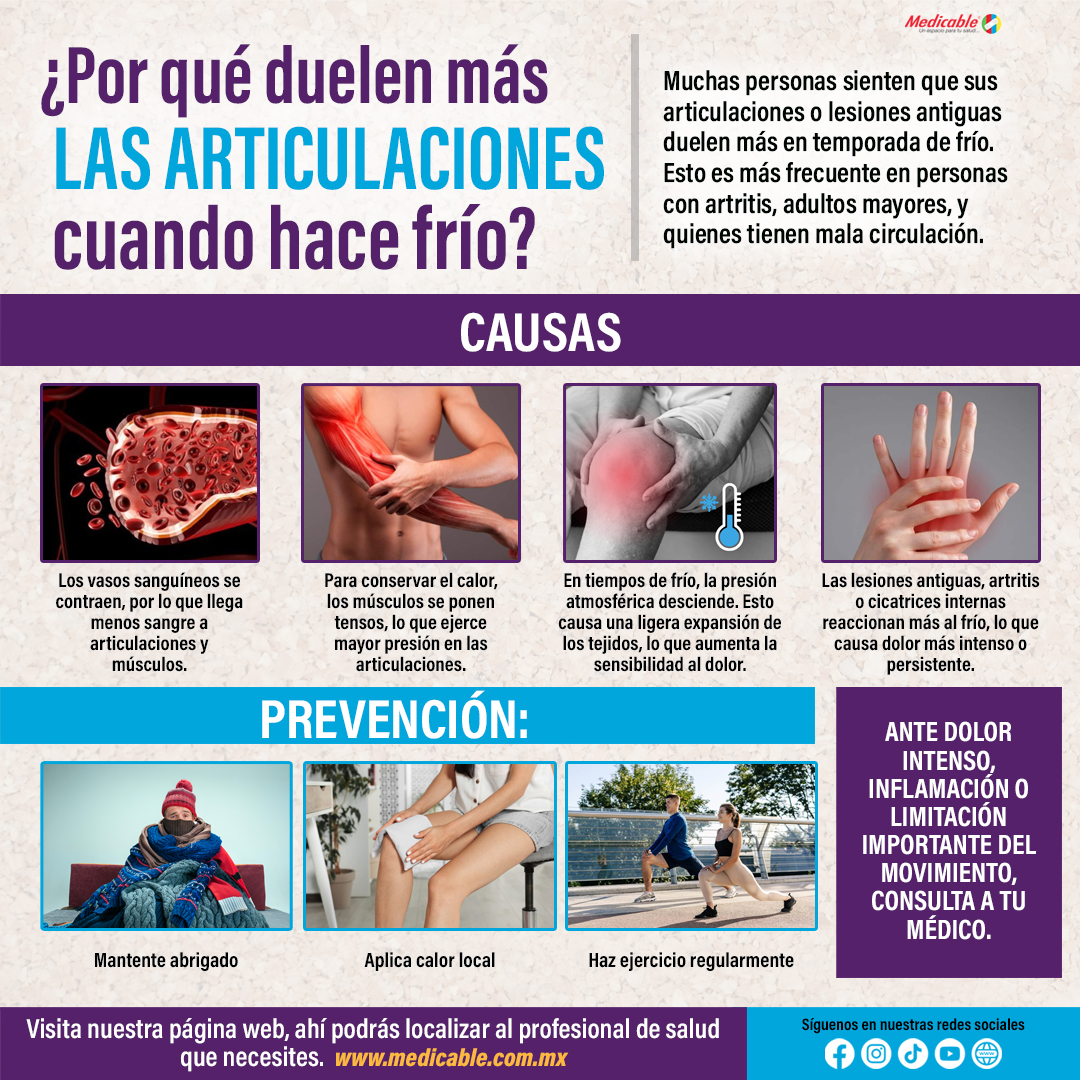 ¿Por qué duelen más las articulaciones cuando hace frío?