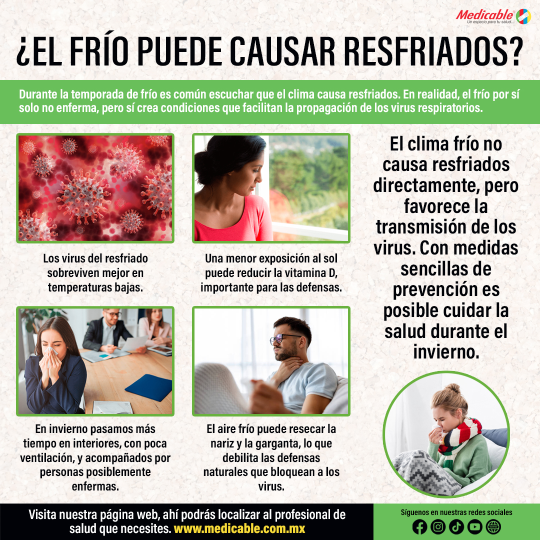 ¿El frío puede causar resfriados?