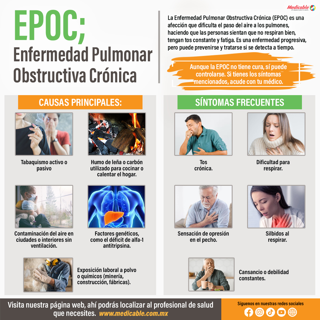 EPOC; Enfermedad Pulmonar Obstructiva Crónica