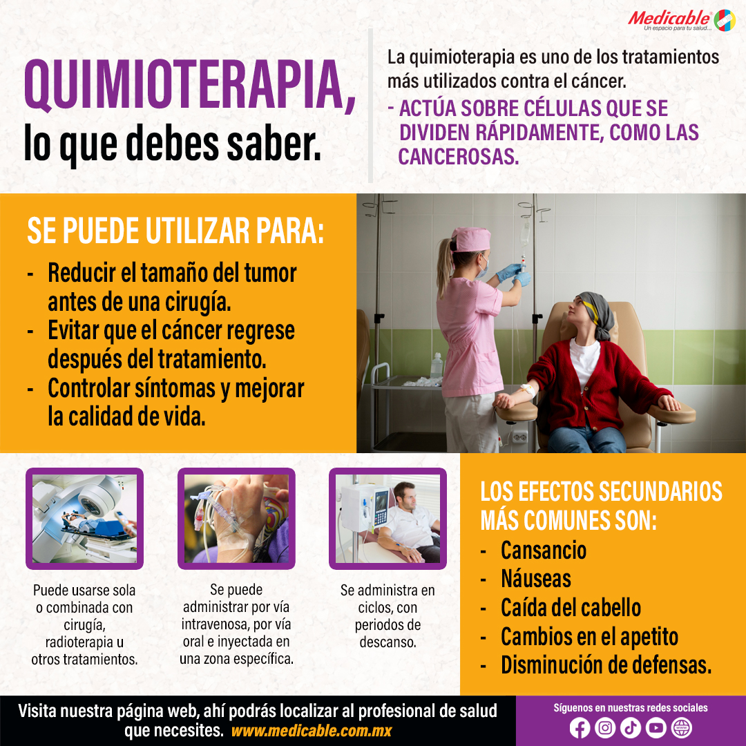Quimioterapia, lo que debes saber