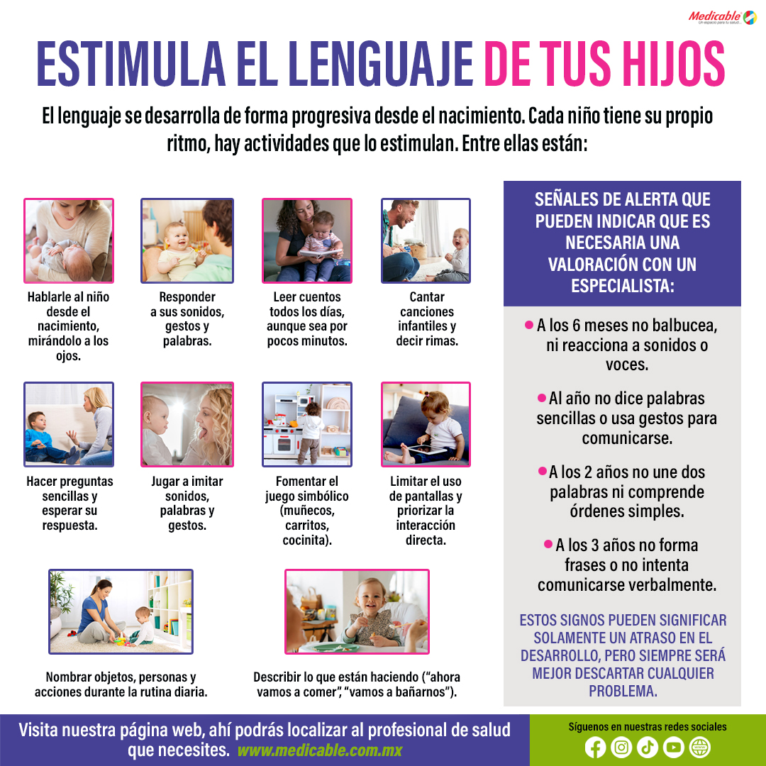 Estimula el lenguaje de tus hijos